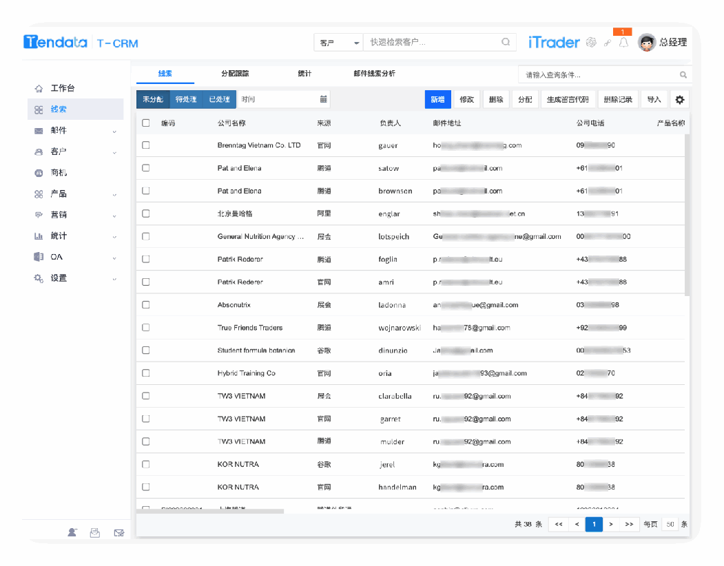 搞清外贸客户类型，“对症下药”，不信开不了单！