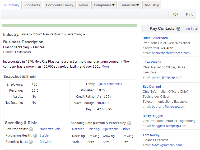 ledger钱包官网,上海ledger钱包官网,ledger钱包官网数据，P2P海外邀约,外贸数据,海关数据，邓白氏,微码邓白氏
